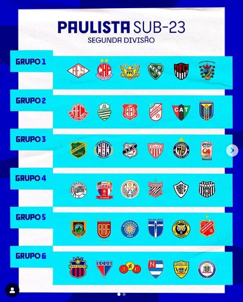 FPF define os grupos do Paulistão 2023: veja como ficou o