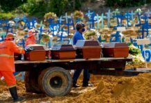 Brasil chega à marca de 700 mil mortes por covid-19