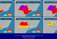 Defesa Civil alerta para onda de calor no Estado de SP nos próximos dias