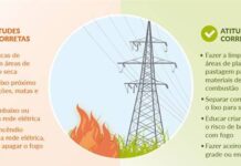 Neoenergia Elektro reforça o alerta: baixa umidade do ar e calor intenso aumentam os riscos de queimadas