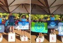 56ª Travessia do Rio Paraná: Atletas do Centro de Formação de Natação se destacam em águas abertas