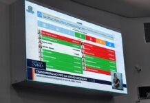 Vereadores aprovam reajuste de 5% para servidores municipais