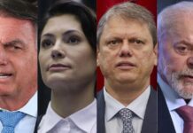 Eleitor paulista prefere Tarcísio e Michelle a Lula em 2026, aponta pesquisa