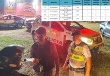 Detran-SP autua 23 motoristas durante operações contra mistura de álcool e direção em Fernandópolis