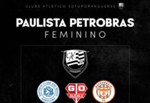CAV disputará o Campeonato Paulista Petrobras Feminino sub-17