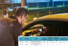 763 motoristas são fiscalizados durante operação contra mistura de álcool e direção na região