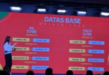 Quartas da Copa do Brasil 2025: veja os confrontos e o chaveamento até a final