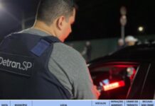 2.904 motoristas são fiscalizados durante operação contra mistura de álcool e direção