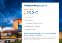 Unifev disponibiliza dados meteorológicos para a comunidade