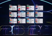 Copa 2026: Brasil cai em chave com Marrocos, Escócia e Haiti