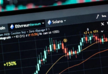 Como aproveitar ao máximo o mercado de cripto usando a plataforma Pocket Option?