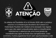 Jogadores de divisões de acesso em SP pedem criação de nova janela de transferências