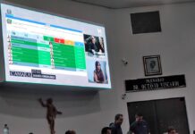 Processo de cassação de Cabo Renato Abdala é sepultado na Câmara