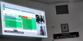 Processo de cassação de Cabo Renato Abdala é sepultado na Câmara