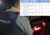 Operação contra mistura de álcool e direção autua 20 motoristas em Valentim Gentil