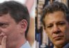 Paraná Pesquisas: Tarcísio tem 48,5% e Haddad, 35,1%, no 1º turno em SP