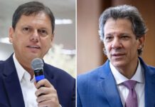 Real Time: Tarcísio venceria disputa em 1º turno, com 52%; Haddad tem 35%
