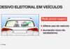Adesivo de campanha eleitoral no carro pode afetar cobertura do seguro