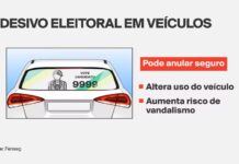 Adesivo de campanha eleitoral no carro pode afetar cobertura do seguro