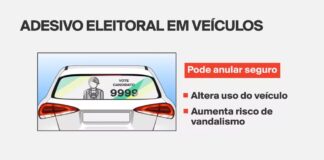 Adesivo de campanha eleitoral no carro pode afetar cobertura do seguro
