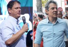 Paraná Pesquisas: Tarcísio lidera disputa em SP com 50,7%; Haddad tem 33,3%
