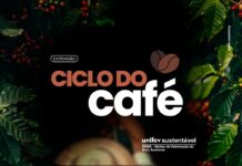 Unifev abre inscrições para o Projeto Ciclo do Café, voltado ao reaproveitamento de resíduos orgânicos