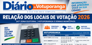 Guia do Eleitor 2026: tudo o que você precisa saber antes de votar