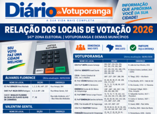 Guia do Eleitor 2026: tudo o que você precisa saber antes de votar