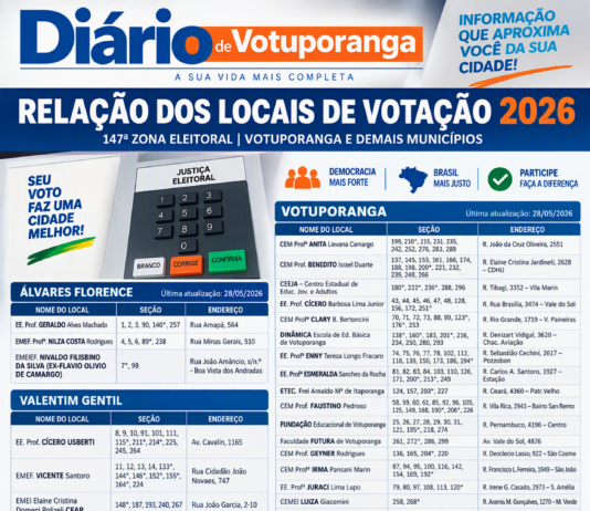 Guia do Eleitor 2026: tudo o que você precisa saber antes de votar