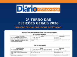 Eleições 2026: Votuporanga vai às urnas neste domingo para o 2º turno