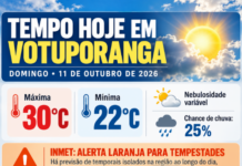 Frente fria coloca São Paulo em alerta para temporais neste domingo