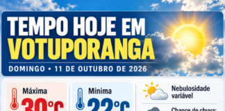 Frente fria coloca São Paulo em alerta para temporais neste domingo